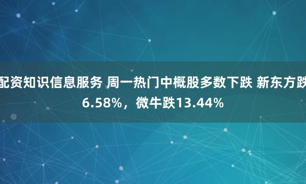 配资知识信息服务 周一热门中概股多数下跌 新东方跌6.58%，微牛跌13.44%